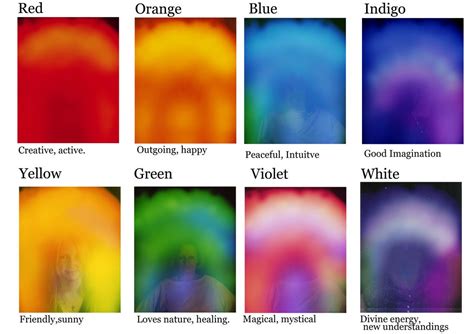 What Auras Are And How To See Them .